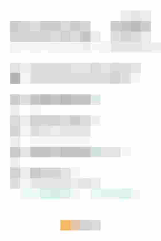 Wochenkarte mit Mittagsmenü-Angeboten des Bauchladens in Salzburg für Kalenderwoche 4