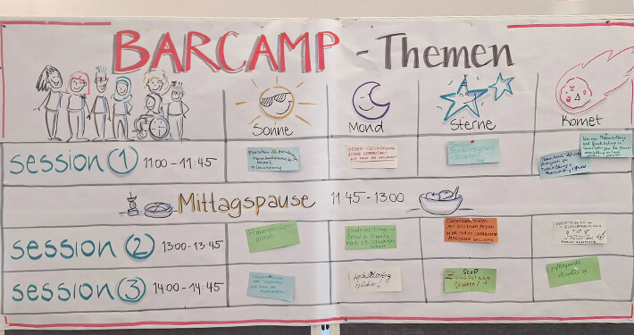 Barcamp-Themenplan mit gezeichneten Symbolen, Sessions zu Inklusion, Teilhabe und Arbeit